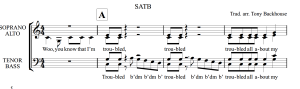 TROUBLED ALL ABOUT MY SOUL (SATB)